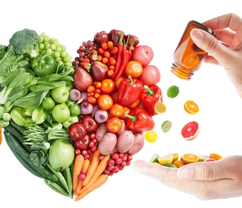 Phân loại thực phẩm chức năng
